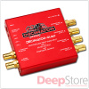 Компактный 3G/HD/SD-SDI квадратор с композитными и SD-SDI выходами Decimator QUAD