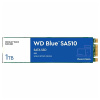 Твердотельный накопитель M2 WD Blue SA510 (1 Тб)
