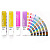 Набор цветовых справочников Pantone Solid Guide Set (все смесевые цвета)